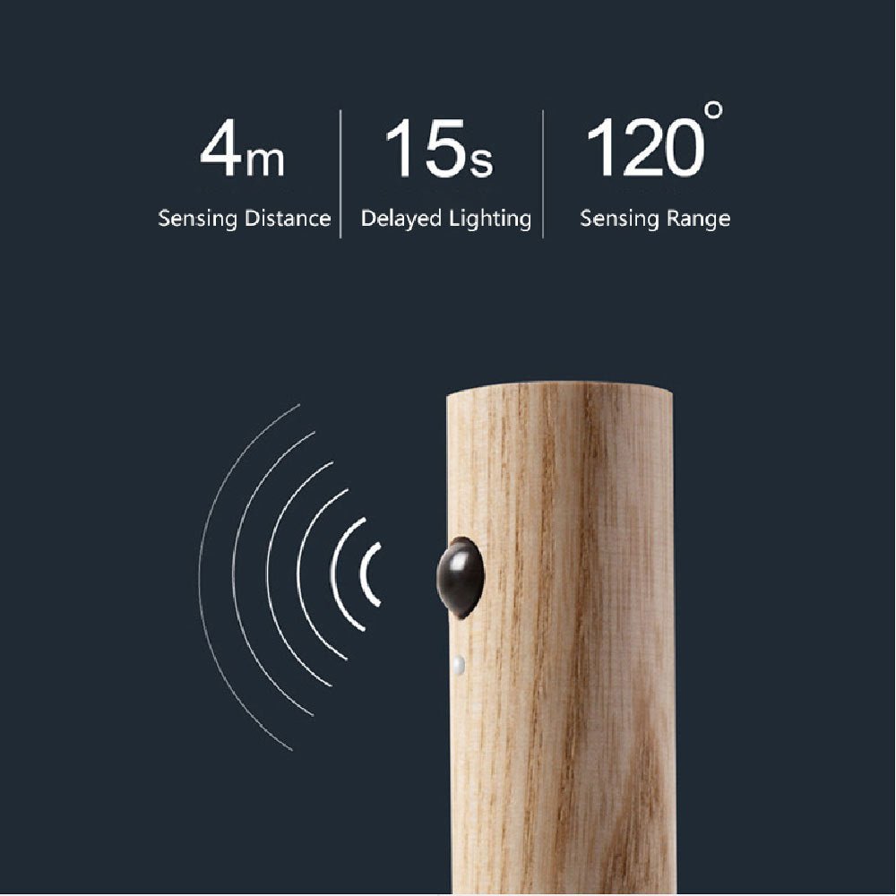 Auto LED USB Magnetic Wood Wireless Night Light Corridors Porch Lights PIR Motion Sensor Wall Light Cabinet Lamp GoodsCorner